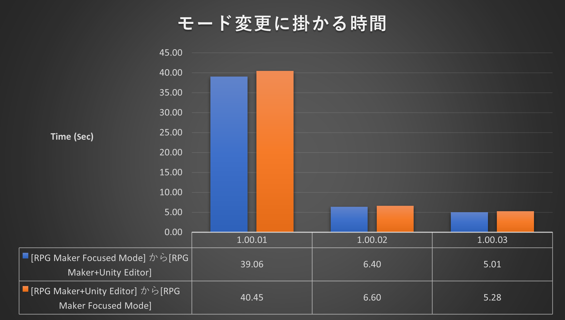 graph2_jp.png