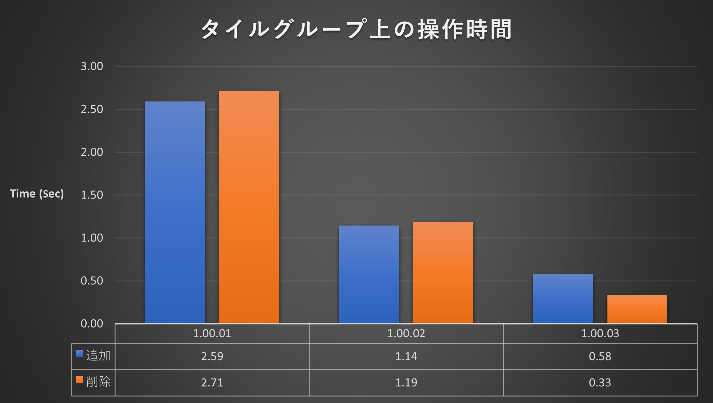 graph3_jp.png