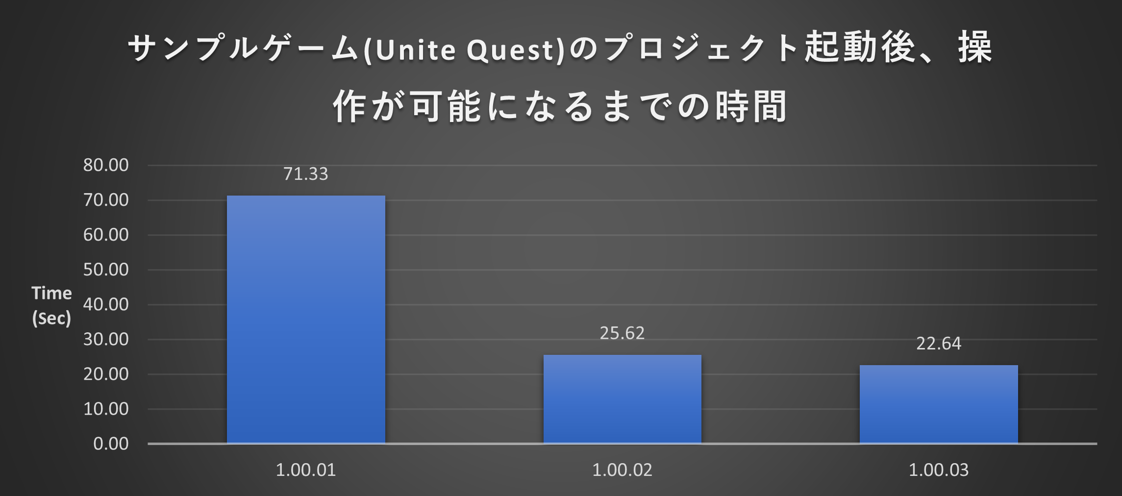 graph4_jp.png