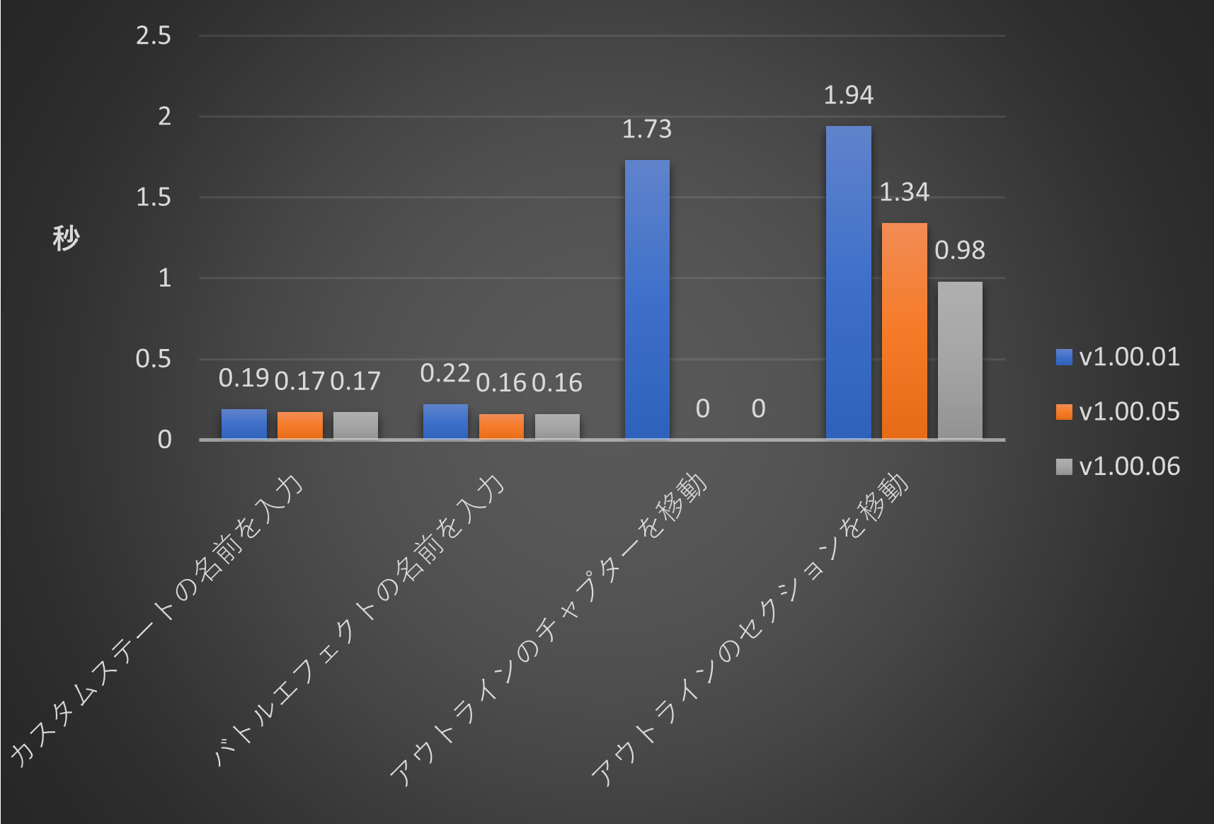 v1.00.06_画像2.png